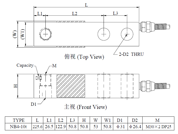 shear beam load cell NB4